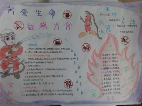 掌握逃生技能保障生命安全手抄报安全手抄报