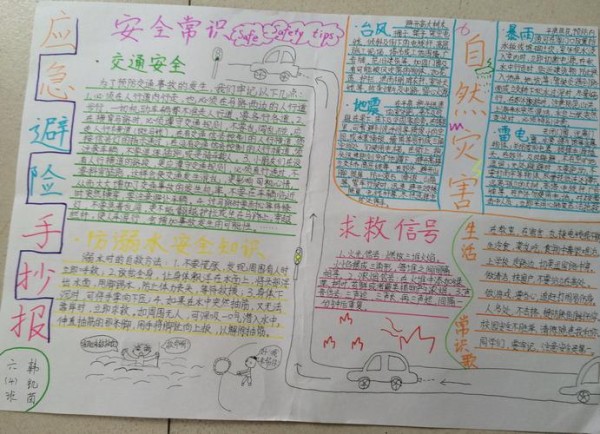 应急避险手抄报图片