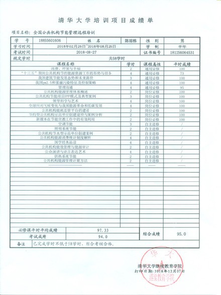 获清华大学颁发的节能培训结业证书