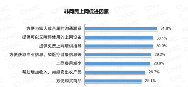 无障碍设计，不止于老人