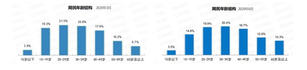 无障碍设计，不止于老人