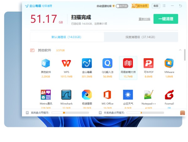 软件垃圾
