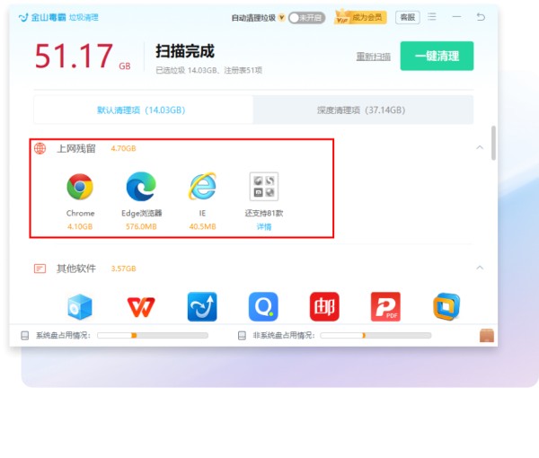 上网残留