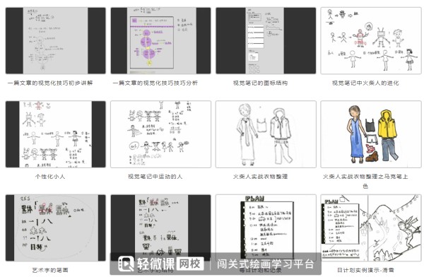 零基础怎么制作旅行手账？玩转手账so easy