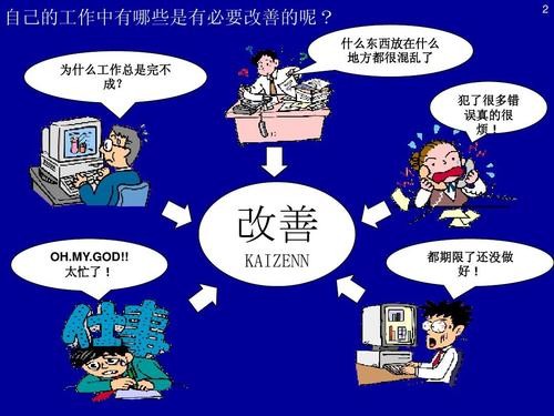 改善什么