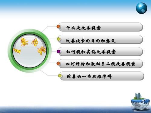 改善什么