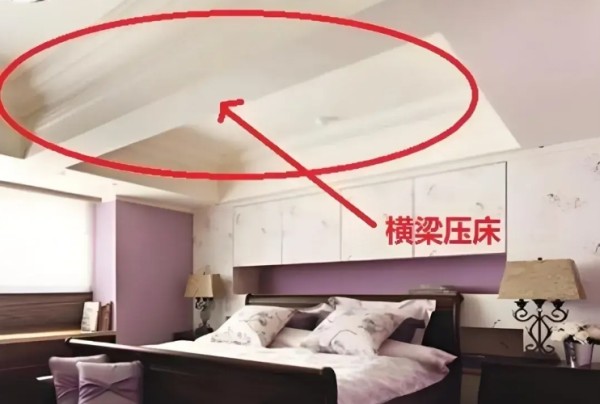 家居风水：卧室布局装修需要注意哪些？