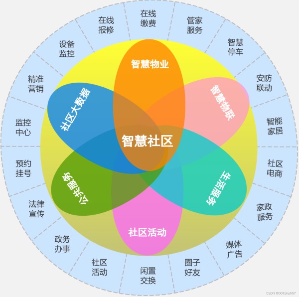 62fd51685b2f49b4bb141b6bcc81e4ea.png