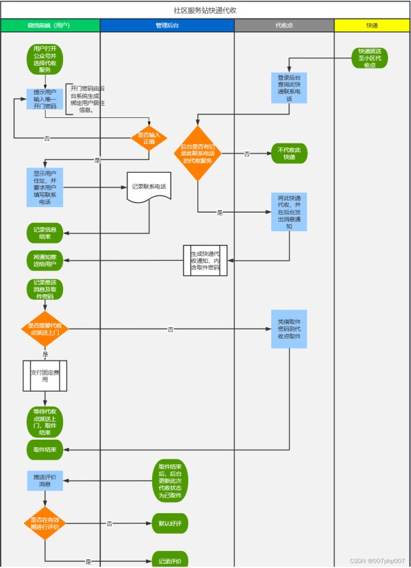 8392faa01e154ca4a3679416d4adf1ec.png