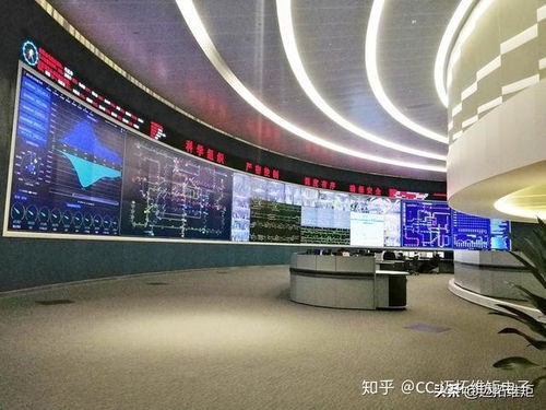 智能视频监控技术的前沿应用