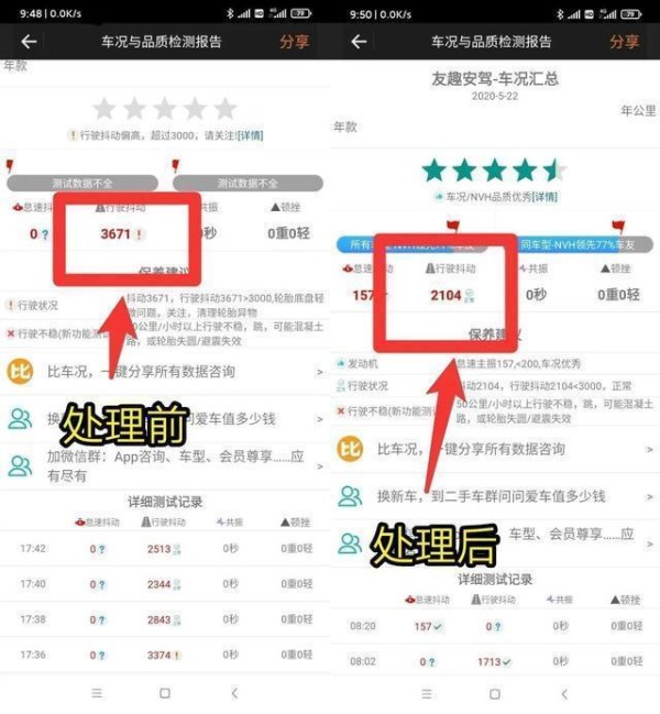 汽车各项保养周期是多久？那么多的保养项目要如何选？-有驾