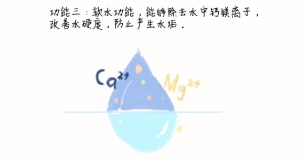 都2020年了 厨房装修还选老物件？不如来点新花样 