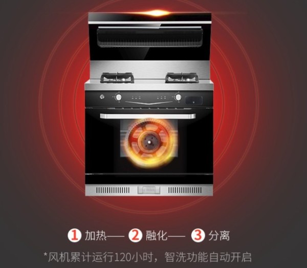 老旧厨电大换新?只换一台集成灶就够了 