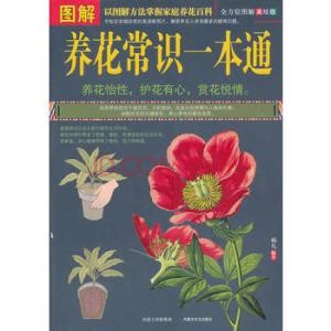 家庭养花——几个须知常识