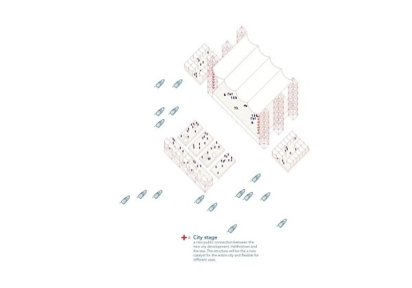Europan 14竞赛二等奖作品 — “群岛内嵌套群岛”的城市策略