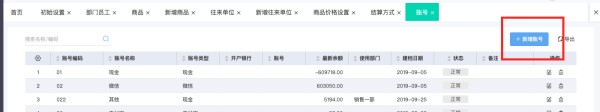 日常生活中有哪些采购管理