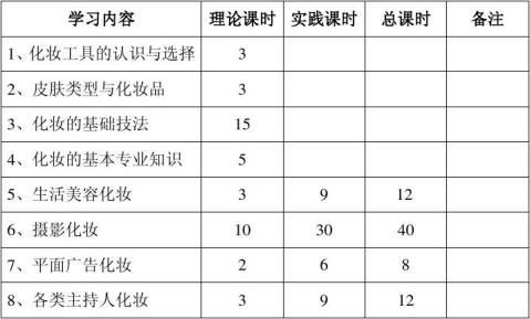 化妆教学计划