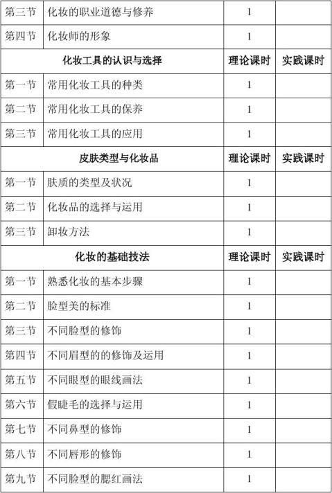 化妆教学计划