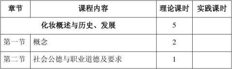 化妆教学计划