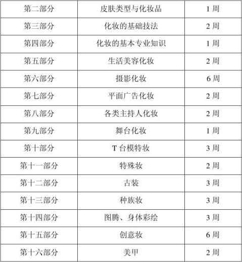 化妆教学计划