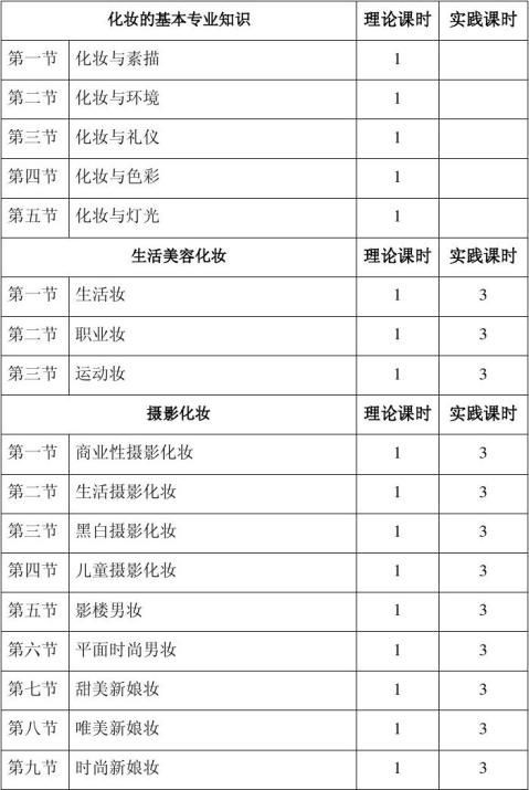 化妆教学计划