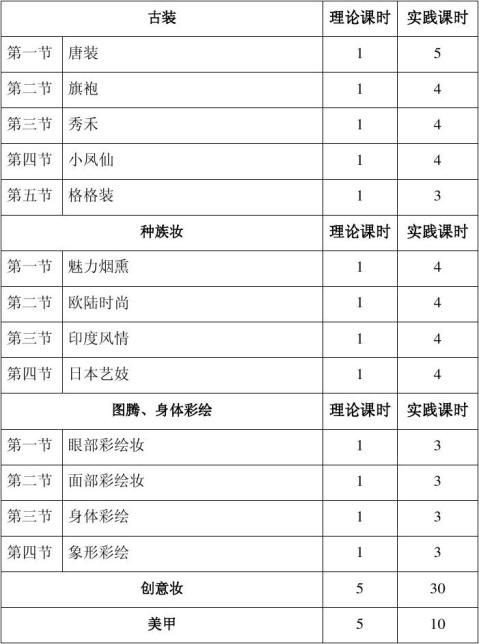 化妆教学计划