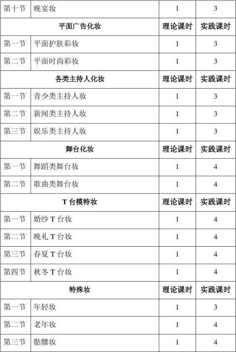 化妆教学计划