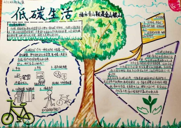 432班倡导低碳生活手抄报欣赏