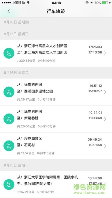 yunos for car app