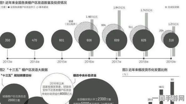 400元四小时，城市隐形服务者生存实录—解码时间经济下的效率革命