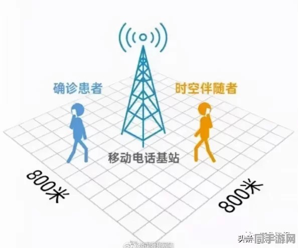 400元四小时，城市隐形服务者生存实录—解码时间经济下的效率革命