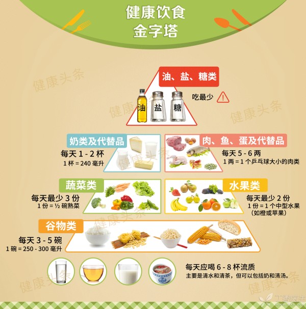 gif内容图.gif