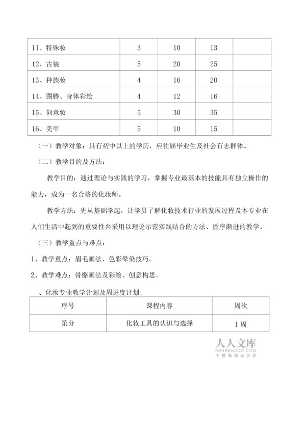 完整版化妆教学计划_第2页