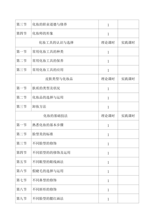 完整版化妆教学计划_第4页
