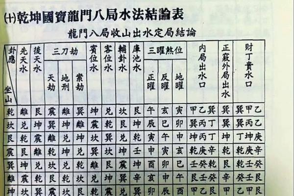 江西三元风水培训：揭秘家居风水布局，助你风生水起财运旺