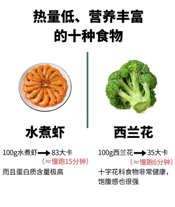 减肥吃哪些低热量食物
