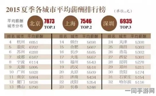 400元3小时快餐不限次有营养，都市白领新消费实验报告—揭秘限时营养供给模式背后的健康经济学