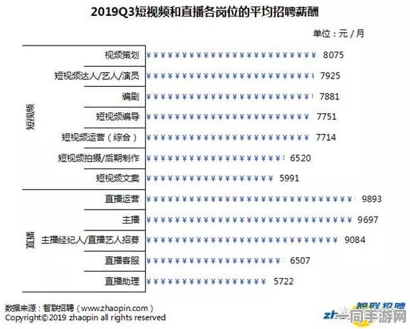 400元3小时快餐不限次有营养，都市白领新消费实验报告—揭秘限时营养供给模式背后的健康经济学