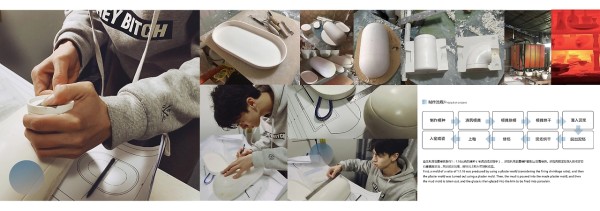 产品陶瓷部分实物制作的流程大致为模种制作——模具制作——成型——施釉——烧成