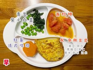 一刻钟搞定2岁宝宝快手辅食(早餐)的做法 步骤6