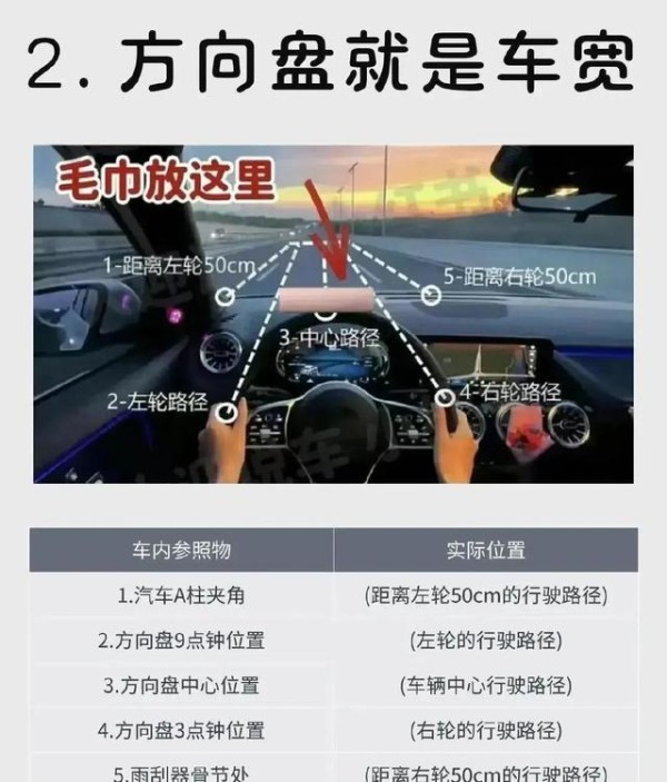 逼自己看完！这些开车技巧让你轻松驾驭任何路况-有驾