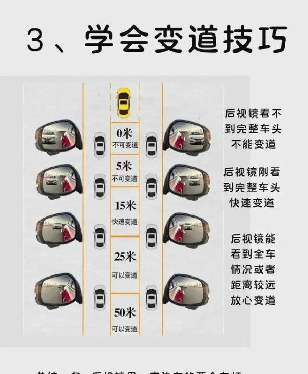 逼自己看完！这些开车技巧让你轻松驾驭任何路况-有驾