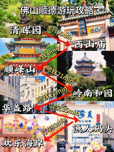 顺德一日游！！本地人爆推必打卡景点！