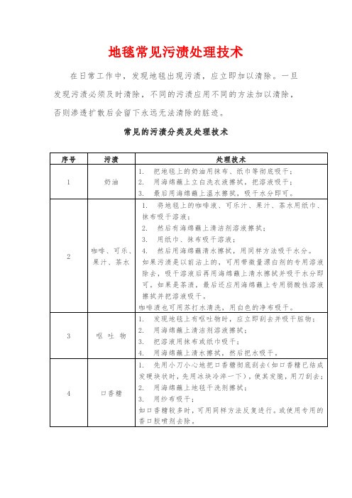 地毯常见污渍处理技术