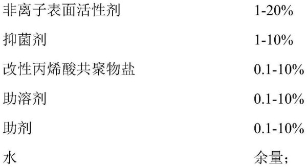 一种快速助干的地板清洁剂组合物及其制备方法与流程