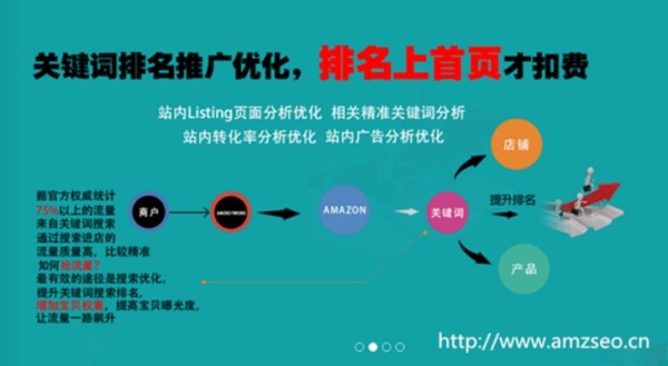 宿舍生活必备品，品牌关键词优化助你轻松选购