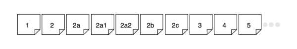 zettelkasten-method-5