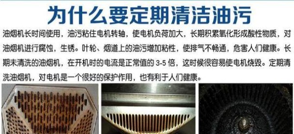 宝山区食堂油烟机清洗方法（保持食堂环境清洁卫生的必要措施） 第3张