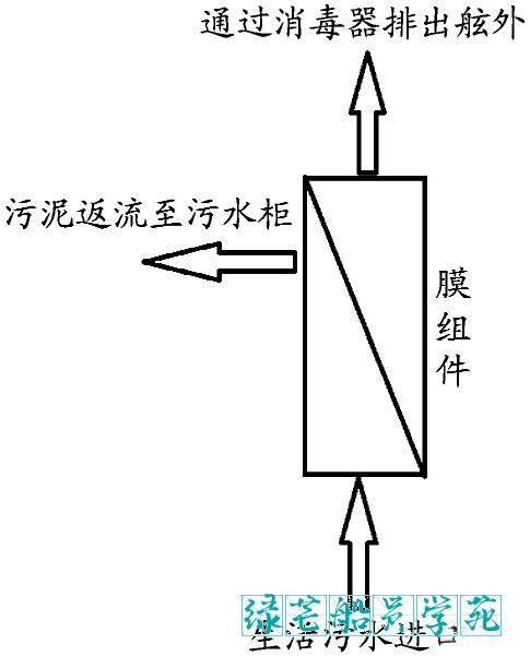 attachments-2023-06-TTc4yPje6479f8cd68b0a.png