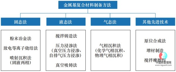 VR/AR等可穿戴设备的热管理